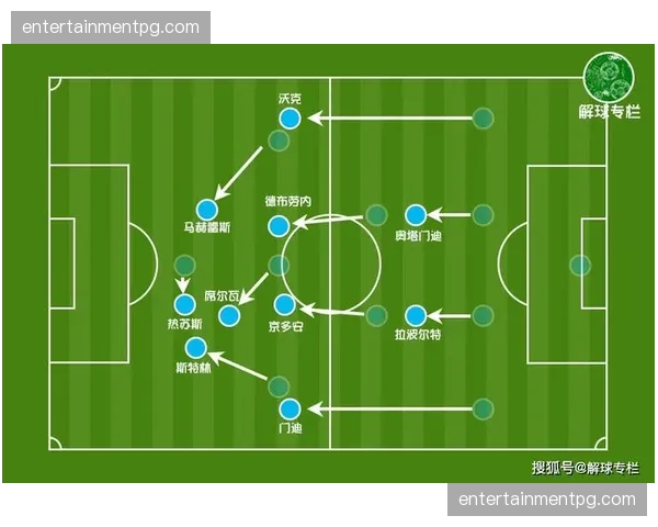 阿韦罗亚大胆变阵四中场，成功遏制曼城传控体系